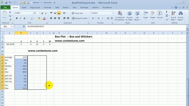 How to Create an Excel Box and Whisker Chart (Excel Box Plot) смотреть онлайн