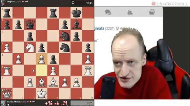 #0386 Я ИГРАЮ ЧУШЬ А ЧТО ТЫ МОЖЕШЬ СДЕЛАТЬ ШАХМАТЫ БЛИЦ смотреть онлайн