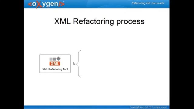 "Refactoring XML documents with XQuery Update and XSLT" at oXygen Users Meetup, London 2015 смотреть онлайн