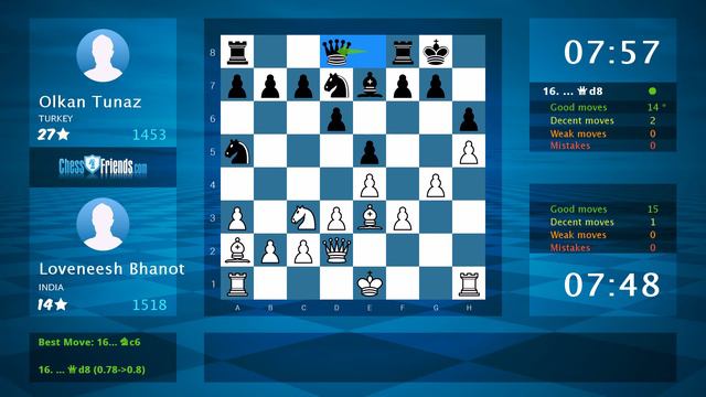Chess Game Analysis: Loveneesh Bhanot - Olkan Tunaz : 1-0 (By ChessFriends.com) смотреть онлайн