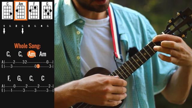 Stand by me на укулеле смотреть онлайн