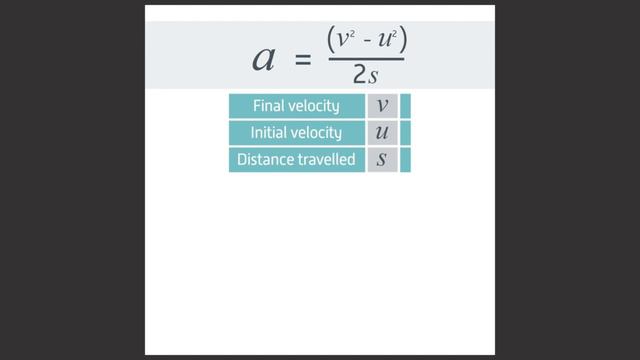 PHYSICS: The Relationship Between Force, Mass and Acceleration смотреть онлайн