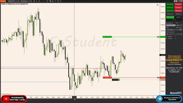 СКАЛЬПИНГ, Live торговля, Разбор позиций, СТАТИСТИКА за 3 недели