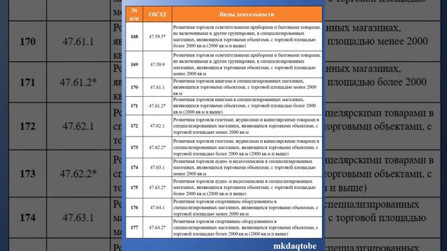 Романтический уголок