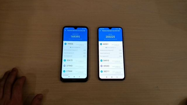 Сравнение Redmi Note 8T и Xiaomi Mi 9 Lite смотреть онлайн