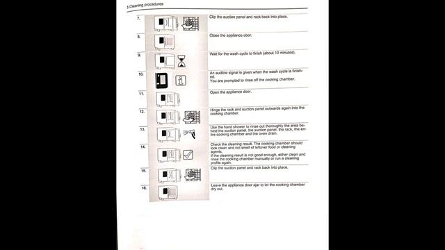 #CONVOTHERM OVEN ERROR CODE AND CLEANING PROCESS (User Manual) #kitchentech смотреть онлайн