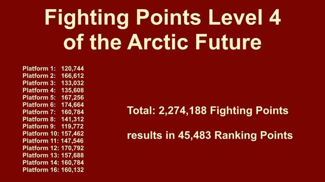 FoEhints: Ranking Points in Forge of Empires смотреть онлайн
