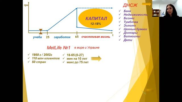 Елена Овдиенко о психологических особенностях страхования жизни