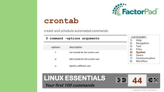 Linux crontab command summary with examples смотреть онлайн