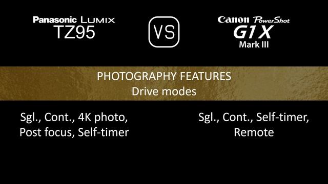 Panasonic Lumix TZ95 vs. Canon PowerShot G1 X Mark III: A Comparison of Specifications смотреть онлайн