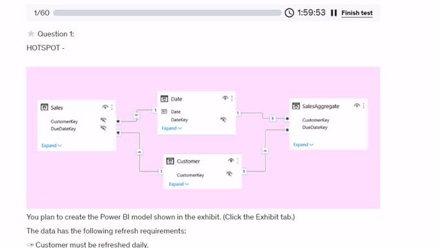 Microsoft Certified: Data Analyst Power BI Practice Test смотреть онлайн