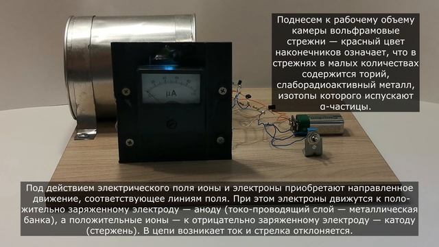Ионизационная камера. Проектная работа Макишвили М.И. 11 "А" класс смотреть онлайн
