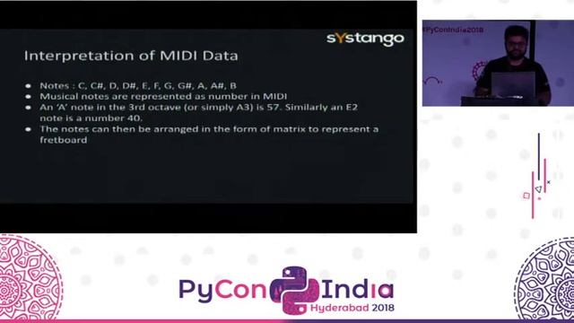Learn Guitar Via Python Programming (MIDI Parsing) By Rishabh Shah and Srinivas Kalyani смотреть онлайн