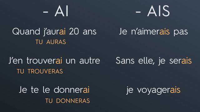 -RAI ou -RAIS ? Futur simple ou conditionnel présent ? Conjugaison française смотреть онлайн