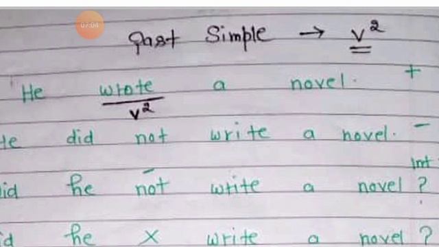 English / Tense Powerpoint Presentation Class -2 By Deepak Sir #CHANAKYANITI смотреть онлайн