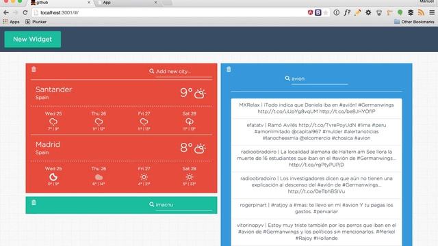 Dashboard Angular Js смотреть онлайн