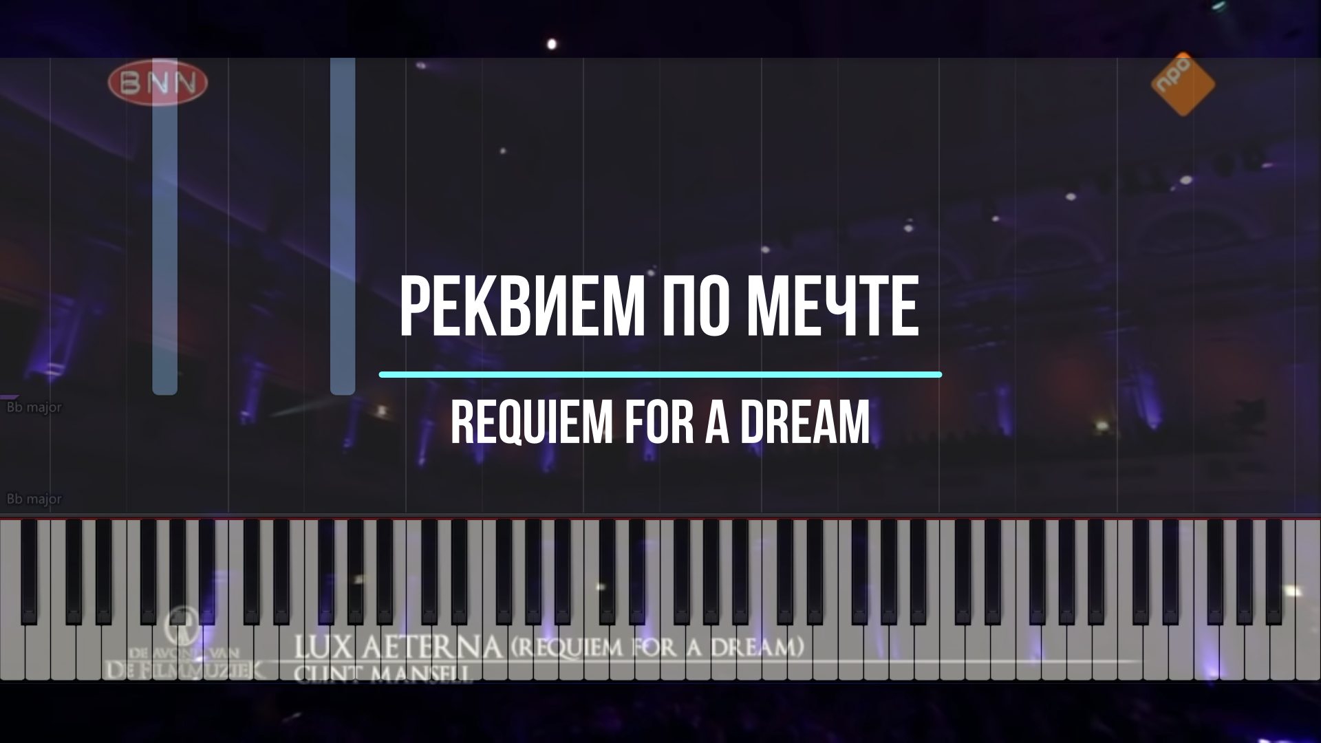 Реквием по мечте (Requiem For a Dream) смотреть онлайн