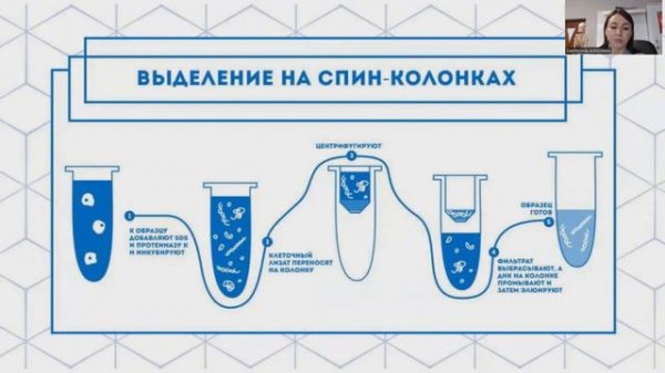 Может ли ДНК тест ошибаться?