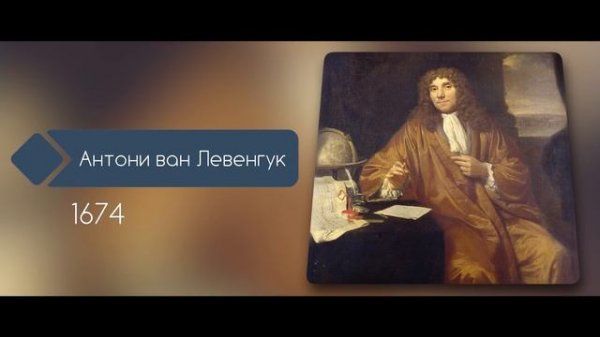 История создания микроскопа (History of the Microscope)