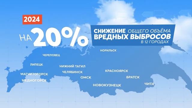 Экология касается каждого. Проект «Чистый воздух» смотреть онлайн