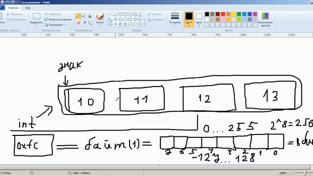 C++ Урок 3. Еще раз о переменных. смотреть онлайн