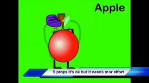 Top 10 Worst Object Show Intro