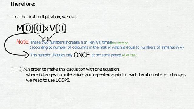 Solving a Matrix Multiply by a Vector Using Python смотреть онлайн