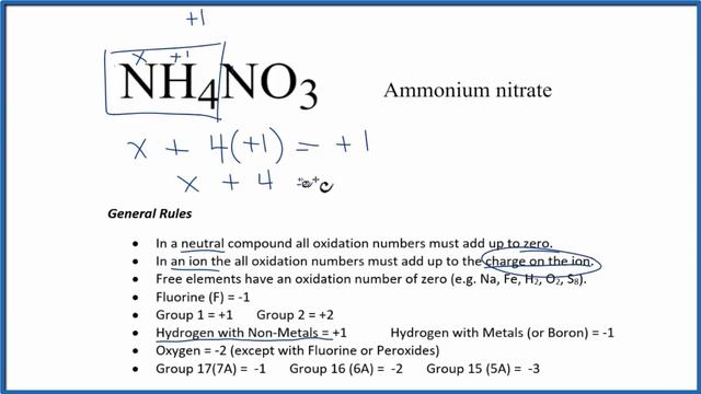 How to find the Oxidation Numbers for NH4NO3 (Ammonium nitrate) смотреть онлайн