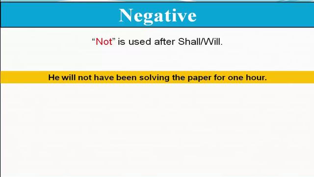 16-Out Class English Grammar Course for Strarting Learners | Future Perfect Continuous Tense | Rule смотреть онлайн