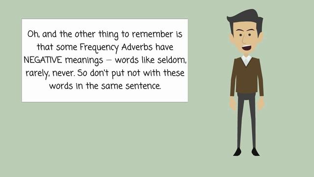 GRAMMAR (113) - Ch-3 :  Using The Simple Present