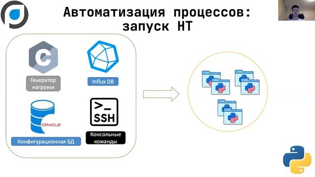 Python для нагрузочного тестировщика смотреть онлайн