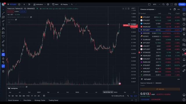 НОВЫЙ ХАЙП ИИ. КАКИЕ ПРОЕКТЫ СДЕЛАЮТ БОЛЬШЕ ИКСОВ? смотреть онлайн