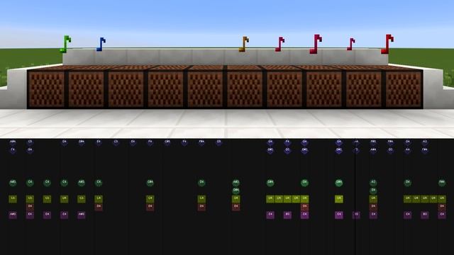 The Song That Might Play When You Fight Sans - Undertale (Minecraft Note Block Song)