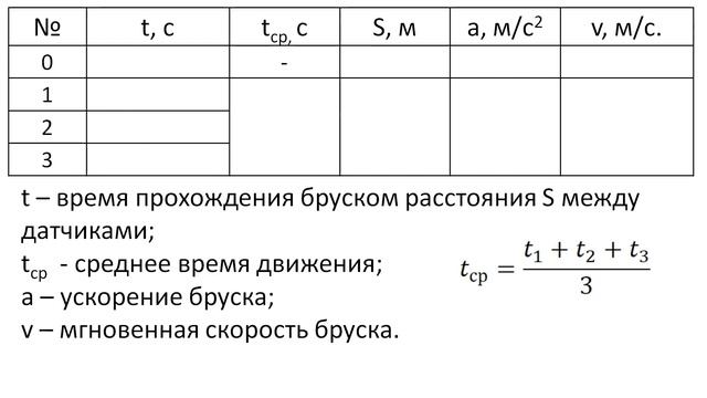 Физика 9 - Лабораторная "Исследование равноускоренного движения без начальной скорости" смотреть онлайн