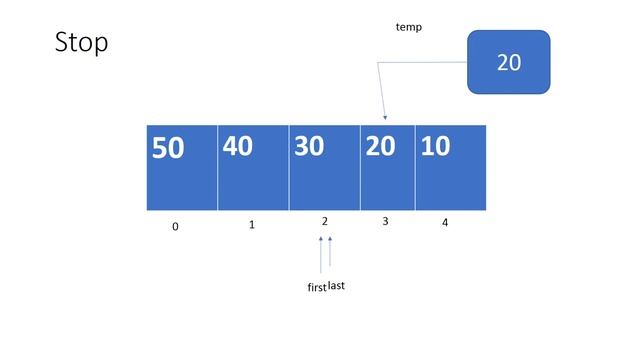 C++ Reversing an array смотреть онлайн