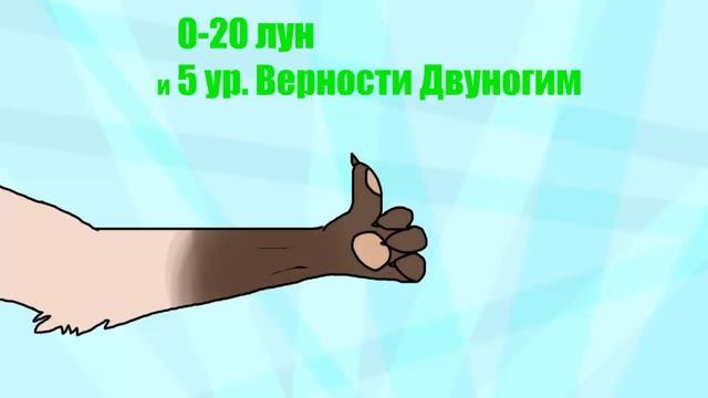 CatWar | Гайд | Как стать домашним