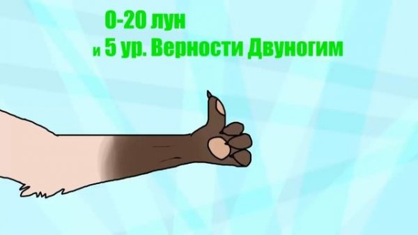 CatWar | Гайд | Как стать домашним