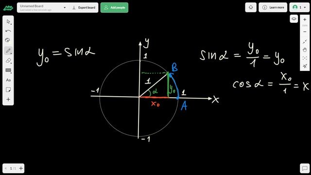Что такое синус и косинус на тригонометрической окружности смотреть онлайн