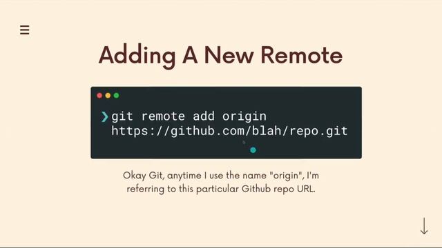 The Git & Github Bootcamp | P11: Github The Basics смотреть онлайн