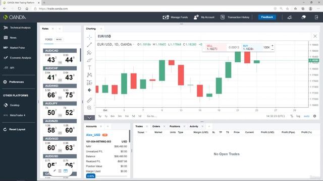 14 A more general Example | Algorithmic Trading A-Z with Python, Machine Learning & AWS смотреть онлайн