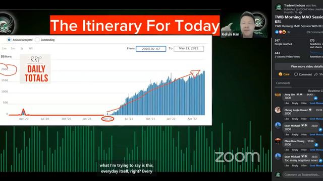 I Really Think Elon Musk Is Actually Right About The US Economy смотреть онлайн