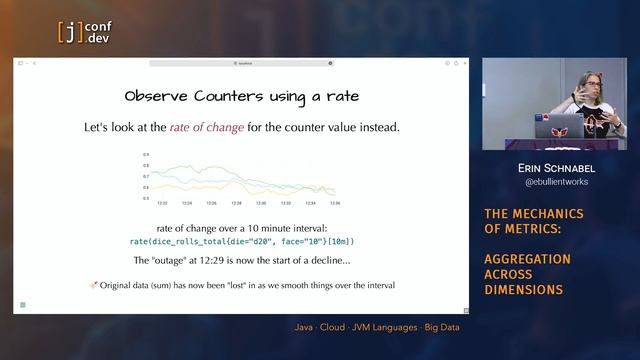 Jconf 2022 - Erin Schnabel - The Mechanics of Metrics Aggregation across Dimensions смотреть онлайн