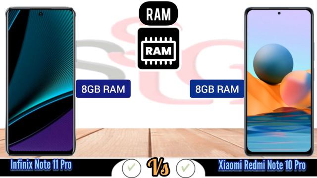 Infinix Note 11 Pro vs Redmi Note 10 Pro | Antutu | ⚡Ultimate Comparison⚡ | SL SG смотреть онлайн