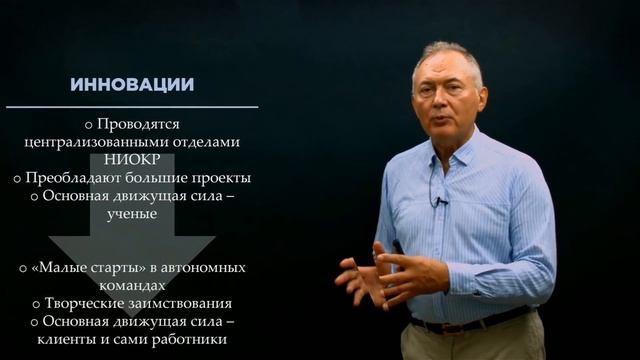 Онлайн-программы MBA смотреть онлайн