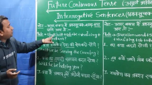 future continuous tense by Amitabh sir #tense#english #grammar #by #paryog #englishgrammar смотреть онлайн