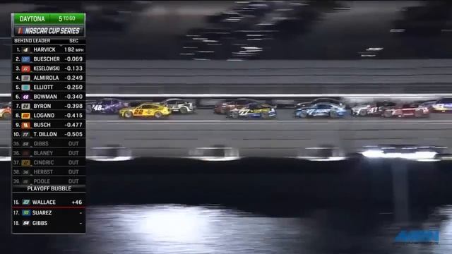 MRN Radio Call of Ryan Preece's HORRIFIC CRASH at the 2023 Coke Zero 400 #nascar #racing смотреть онлайн