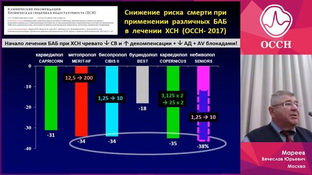 Хроническая сердечная недостаточность и хроническая болезнь почек: опасные связи. Современные принц смотреть онлайн