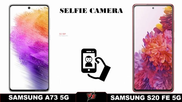 SAMSUNG A73 5G VS SAMSUNG S20 FE 5G - Which One is better for you? смотреть онлайн
