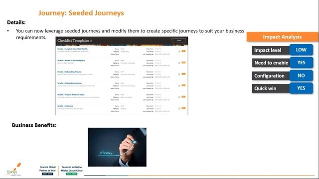 Evosys Live Advisory Webinar: Global Human Resource 21C смотреть онлайн