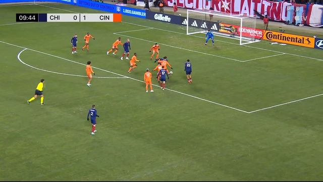 All-Star Recognition Highlights смотреть онлайн